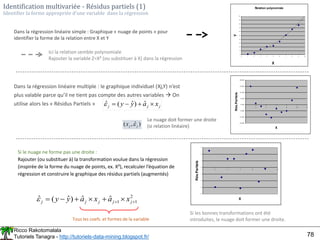 Ricco Rakotomalala
Tutoriels Tanagra - http://tutoriels-data-mining.blogspot.fr/ 78
Identification multivariée - Résidus partiels (1)
Identifier la forme appropriée d’une variable dans la régression
Dans la régression linéaire simple : Graphique « nuage de points » pour
identifier la forme de la relation entre X et Y
Relation polynomiale
0
10
2 0
3 0
4 0
5 0
6 0
7 0
8 0
9 0
10 0
0 1 2 3 4 5 6 7 8 9 10
X
Y
Ici la relation semble polynomiale
Rajouter la variable Z=X² (ou substituer à X) dans la régression
Dans la régression linéaire multiple : le graphique individuel (Xj,Y) n’est
plus valable parce qu’il ne tient pas compte des autres variables  On
utilise alors les « Résidus Partiels » j
j
j x
a
y
y 


 ˆ
)
ˆ
(
ˆ

Le nuage doit former une droite
(si relation linéaire)
)
ˆ
,
( j
j
x 
Si le nuage ne forme pas une droite :
Rajouter (ou substituer à) la transformation voulue dans la régression
(inspirée de la forme du nuage de points, ex. X²), recalculer l’équation de
régression et construire le graphique des résidus partiels (augmentés)
- 4
- 3
- 2
- 1
0
1
2
3
0 2 4 6 8 10 12
X
Rés.Partiels
2
1
1
ˆ
ˆ
)
ˆ
(
ˆ 
 




 j
j
j
j
j x
a
x
a
y
y

Tous les coefs. et formes de la variable
Si les bonnes transformations ont été
introduites, le nuage doit former une droite.
-15.000
-10.000
-5.000
0.000
5.000
10.000
15.000
20.000
0 2 4 6 8 10 12
X
Rés.Partiels
 
