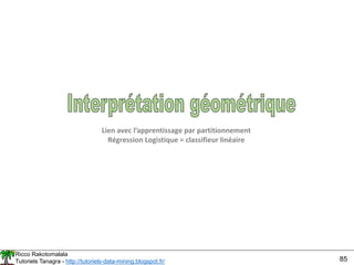 Ricco Rakotomalala
Tutoriels Tanagra - http://tutoriels-data-mining.blogspot.fr/ 85
Lien avec l’apprentissage par partitionnement
Régression Logistique = classifieur linéaire
 