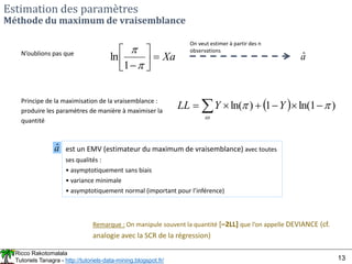 Ricco Rakotomalala
Tutoriels Tanagra - http://tutoriels-data-mining.blogspot.fr/ 13
Estimation des paramètres
Méthode du m...