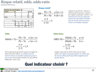Ricco Rakotomalala
Tutoriels Tanagra - http://tutoriels-data-mining.blogspot.fr/ 37
Risque relatif, odds, odds-ratio
Quelq...