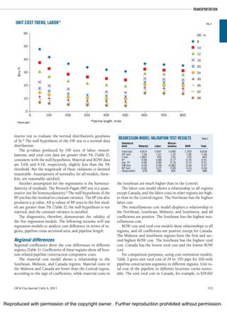 Reproduced with permission of the copyright owner. Further reproduction prohibited without permission.
 