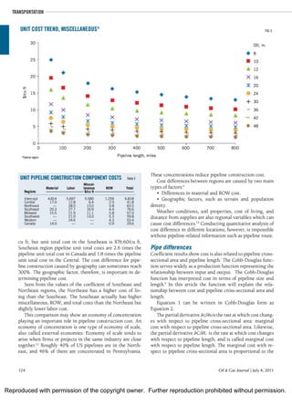 Reproduced with permission of the copyright owner. Further reproduction prohibited without permission.
 