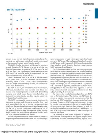 Reproduced with permission of the copyright owner. Further reproduction prohibited without permission.
 