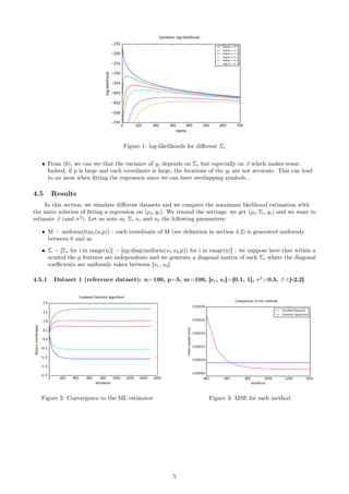 Figure 1: log-likelihoods for diﬀerent Σi
• From (6), we can see that the variance of yi depends on Σi but especially on β which makes sense.
Indeed, if p is large and each coordinate is large, the locations of the yi are not accurate. This can lead
to an issue when ﬁtting the regression since we can have overlapping symbols...
4.5 Results
In this section, we simulate diﬀerent datasets and we compare the maximum likelihood estimation with
the naive solution of ﬁtting a regression on (µi, yi). We remind the settings: we get (µi, Σi, yi) and we want to
estimate β (and σ2
). Let us note m, Σ, s1 and s2 the following parameters:
• M = uniform(0,m,(n,p)) : each coordinate of M (see deﬁnition in section 4.2) is generated uniformly
between 0 and m.
• Σ = [Σi for i in range(n)] = [np.diag(uniform(s1,s2,p)) for i in range(n)] : we suppose here that within a
symbol the p features are independents and we generate a diagonal matrix of each Σi where the diagonal
coeﬃcients are uniformly taken between [s1, s2].
4.5.1 Dataset 1 (reference dataset): n=100, p=5, m=100, [s1, s2]=[0.1, 1], σ2
=0.5, β ∈[-2,2]
Figure 2: Convergence to the ML estimator Figure 3: MSE for each method
5
 