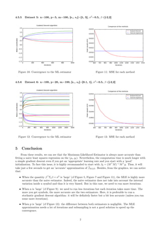 4.5.5 Dataset 5: n=100, p=5, m=100, [s1, s2]=[1, 5], σ2
=0.5, β ∈[-2,2]
Figure 10: Convergence to the ML estimator Figure 11: MSE for each method
4.5.6 Dataset 6: n=100, p=20, m=100, [s1, s2]=[0.1, 1], σ2
=0.5, β ∈[-2,2]
Figure 12: Convergence to the ML estimator Figure 13: MSE for each method
5 Conclusion
From these results, we can see that the Maximum Likelihood Estimator is always more accurate than
ﬁtting a naive least squares regression on the (µi, yi). Nevertheless, the computation time is much longer with
a simple gradient descent even if you get an ’appropriate’ learning rate and you start with a ’good’
initialization. To face this issue, it is highly recommanded to start with β0 = (M M)−1
M y. Thus, it will
take just a few seconds to get an ’accurate’ approximation of βMLE. Besides, from the graphics, we can notice
that:
• When the quantity β Σiβ + σ2
is ’large’ (cf Figure 5, Figure 7 and Figure 11), the MLE is highly more
accurate than the naive estimator. Indeed, the naive estimator does not take into account the internal
variation inside a symbol and thus it is very biased. But in this case, we need to run more iterations.
• When n is ’large’ (cf Figure 9): we need to run less iterations but each iteration takes more time. The
more you get symbols, the more accurate are the two estimators. Here, it is preferable to run a
stochastic gradient descent algorithm: it will be deﬁnitely faster but a bit less accurate (unless you run
some more iterations).
• When p is ’large’ (cf Figure 13): the diﬀerence between both estimators is negligible. The MLE
approximation needs a lot of iterations and subsampling is not a good solution to speed up the
convergence.
7
 