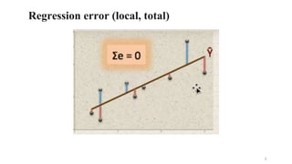 Regression Performance Metrics for Machine Learning | PDF