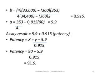 • b = (4)(33,600) − (360)(353)
4(34,400) − (360)2 = 0.915.
• a = 353 − 0.915(90) = 5.9
4.
Assay result = 5.9 + 0.915 (potency).
• Potency = X = y − 5.9
0.915
• Potency = 90 − 5.9
0.915
= 91.9.
12
DAYANAND COLLEGE OF PHARMACY,LATUR
 