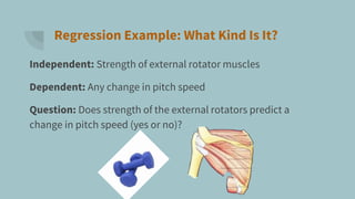 Regression Example: What Kind Is It?
Independent: Strength of external rotator muscles
Dependent: Any change in pitch speed
Question: Does strength of the external rotators predict a
change in pitch speed (yes or no)?
 