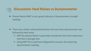 Discussion: Heel Raises vs Dynamometer
❖ Plantar flexion MMT is not a great indicator of dynamometer strength
readings
❖ There was a better relationship between the two when dynamometer was
followed by heel raises
➢ MMT for plantar flexion is generally considered more of an endurance
test than a strength test
➢ Doing MMT first could have fatigued the muscles, thus lowering
dynamometer readings
 