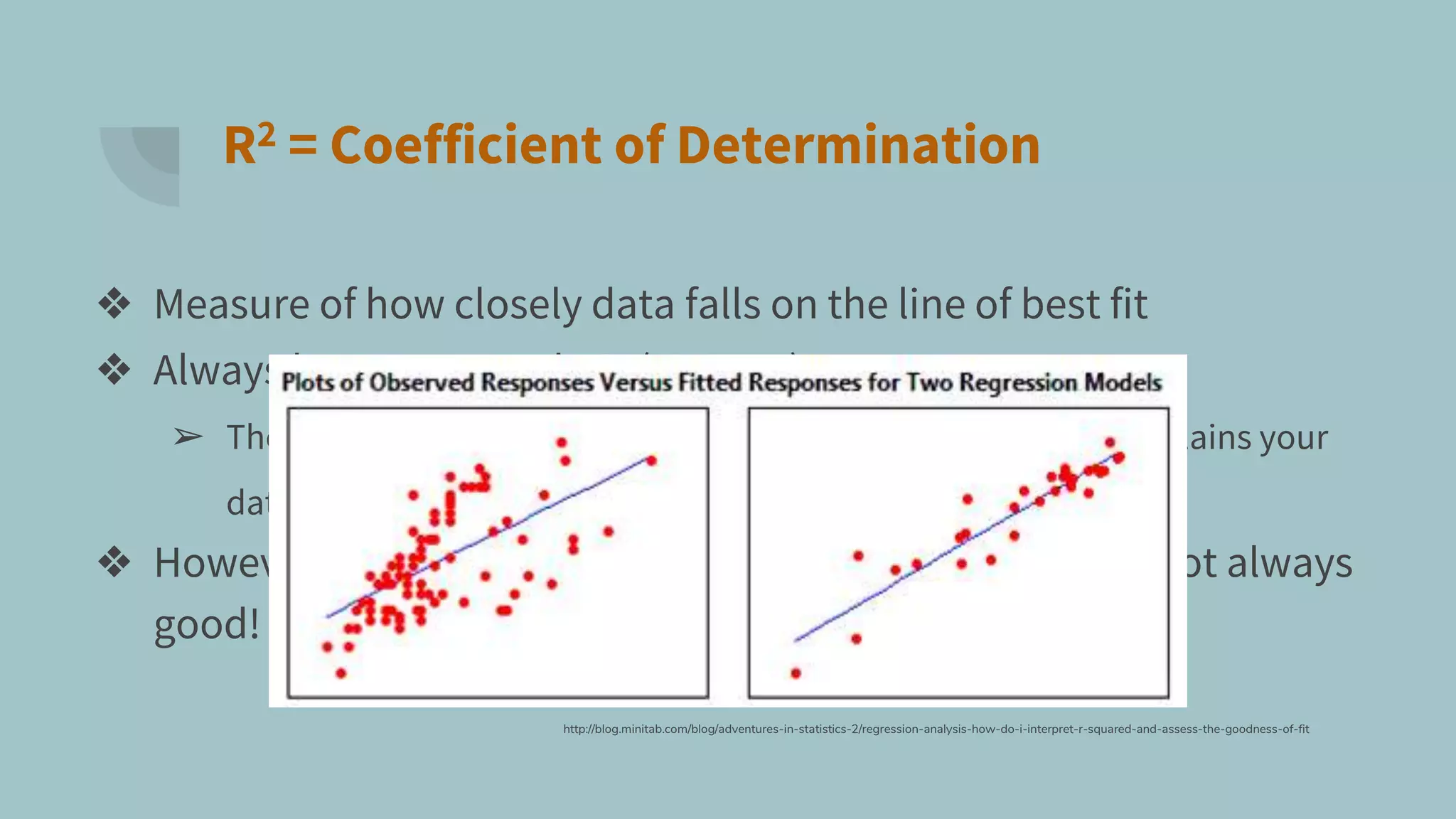 R2 = Coefficient of Determination
❖ Measure of how closely data falls on the line of best fit
❖ Always between 0 and 1.0 (0-100%)
➢ The higher the number = the better the predictive equation explains your
data’s variance
❖ However… a low R2 is not always bad, and a high R2 is not always
good!
http://blog.minitab.com/blog/adventures-in-statistics-2/regression-analysis-how-do-i-interpret-r-squared-and-assess-the-goodness-of-fit
 