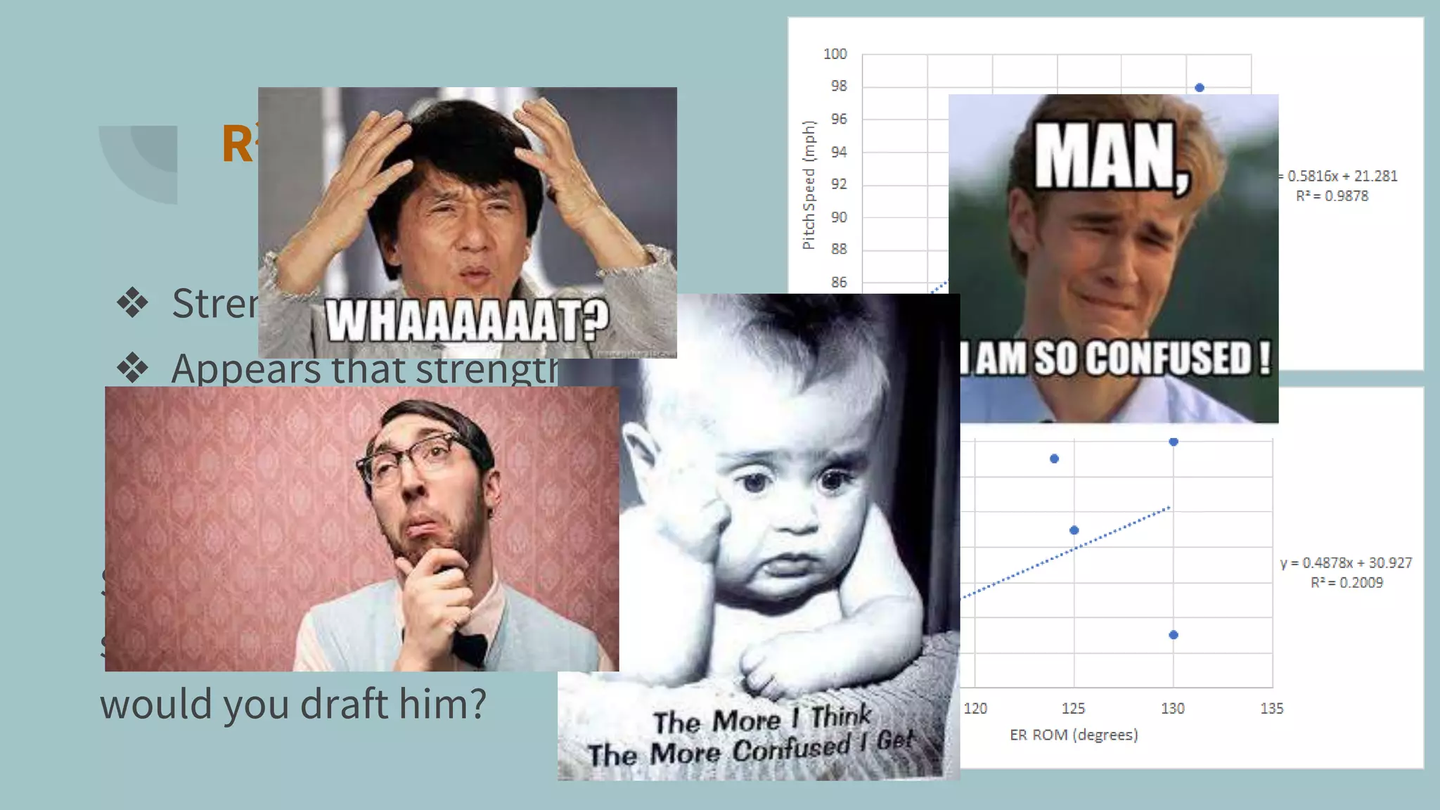R2 Example
❖ Strength vs ER ROM
❖ Appears that strength is a
much better predictor of
pitch speed than ER ROM
So, if a pitcher has a lot of
strength, but is lacking ER ROM,
would you draft him?
 