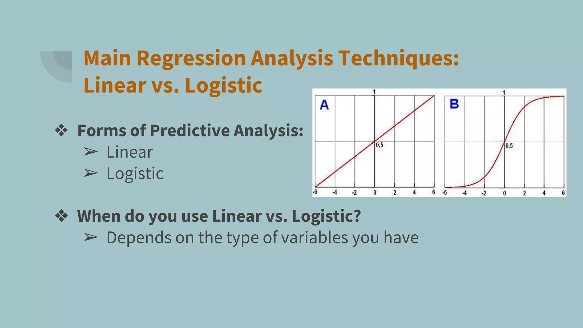 Main Regression Analysis Techniques:
Linear vs. Logistic
❖ Forms of Predictive Analysis:
➢ Linear
➢ Logistic
❖ When do you use Linear vs. Logistic?
➢ Depends on the type of variables you have
 