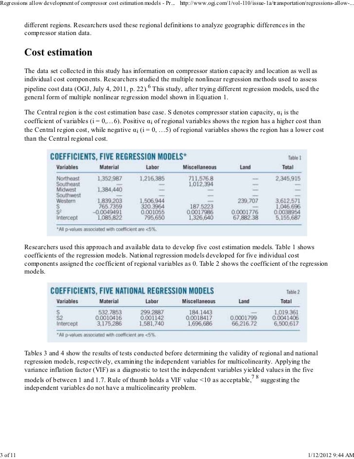 Regressions allow development of compressor cost estimation models
