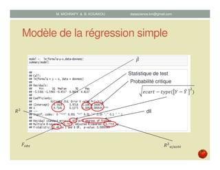 Modèle de la régression simple
ߚመ
‫ܨ‬௢௕௦
ܴଶ
ܴଶ
௔௝௨௦௧é
݁ܿܽ‫ݐݎ‬ െ ‫݁݌ݕݐ‬ሺ ܻ െ ܻ෠	
ଶ
ሻ
dll
Statistique de test
Probabilité critique
M. MICHRAFY & B. KOUAKOU datascience.km@gmail.com
 