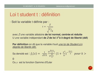 Loi t student t : définition
• Soit la variable t définie par :
‫ݐ‬ ൌ	
ܼ
ܷ
݇ൗ
avec Z une variable aléatoire de loi normal, centrée et réduite
U une variable indépendant de Z de loi ࢄ૛à k degré de liberté (ddl)
Par définition on dit que la variable t suit une loi de Student à k
degrés de liberté (dll).
Sa densité est : ݂௧ ‫ݔ‬ ൌ		
ଵ
௞	గ
	
ఊሺ
ೖశభ
మ
ሻ
ఊሺ
ೖ
మ
ሻ
	ሺ1 ൅	
௫మ
௞
ሻି	
ೖశభ
మ 			‫݇	ݎݑ݋݌‬ ൐
0
Ou ߛ	 est la fonction Gamme d’Euler
M. MICHRAFY & B. KOUAKOU datascience.km@gmail.com
 