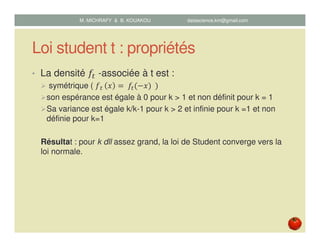 Loi student t : propriétés
• La densité ݂௧ -associée à t est :
symétrique ( ݂	௧	 ‫ݔ‬ ൌ	݂௧ሺെ‫ݔ‬ሻ		ሻ
son espérance est égale à 0 pour k > 1 et non définit pour k = 1
Sa variance est égale k/k-1 pour k > 2 et infinie pour k =1 et non
définie pour k=1
Résultat : pour k dll assez grand, la loi de Student converge vers la
loi normale.
M. MICHRAFY & B. KOUAKOU datascience.km@gmail.com
 