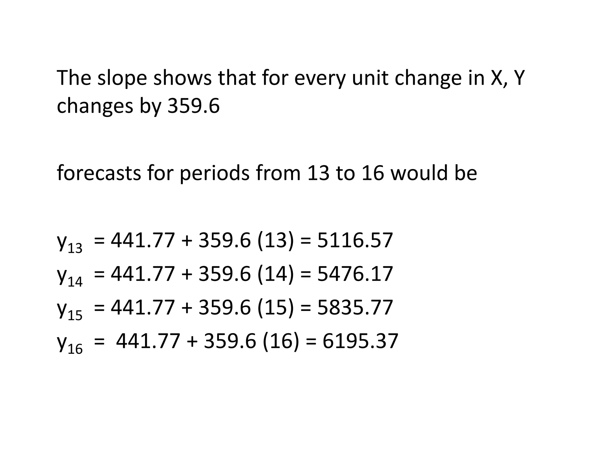 linear-regression-analysis-method-of-forecasting-management