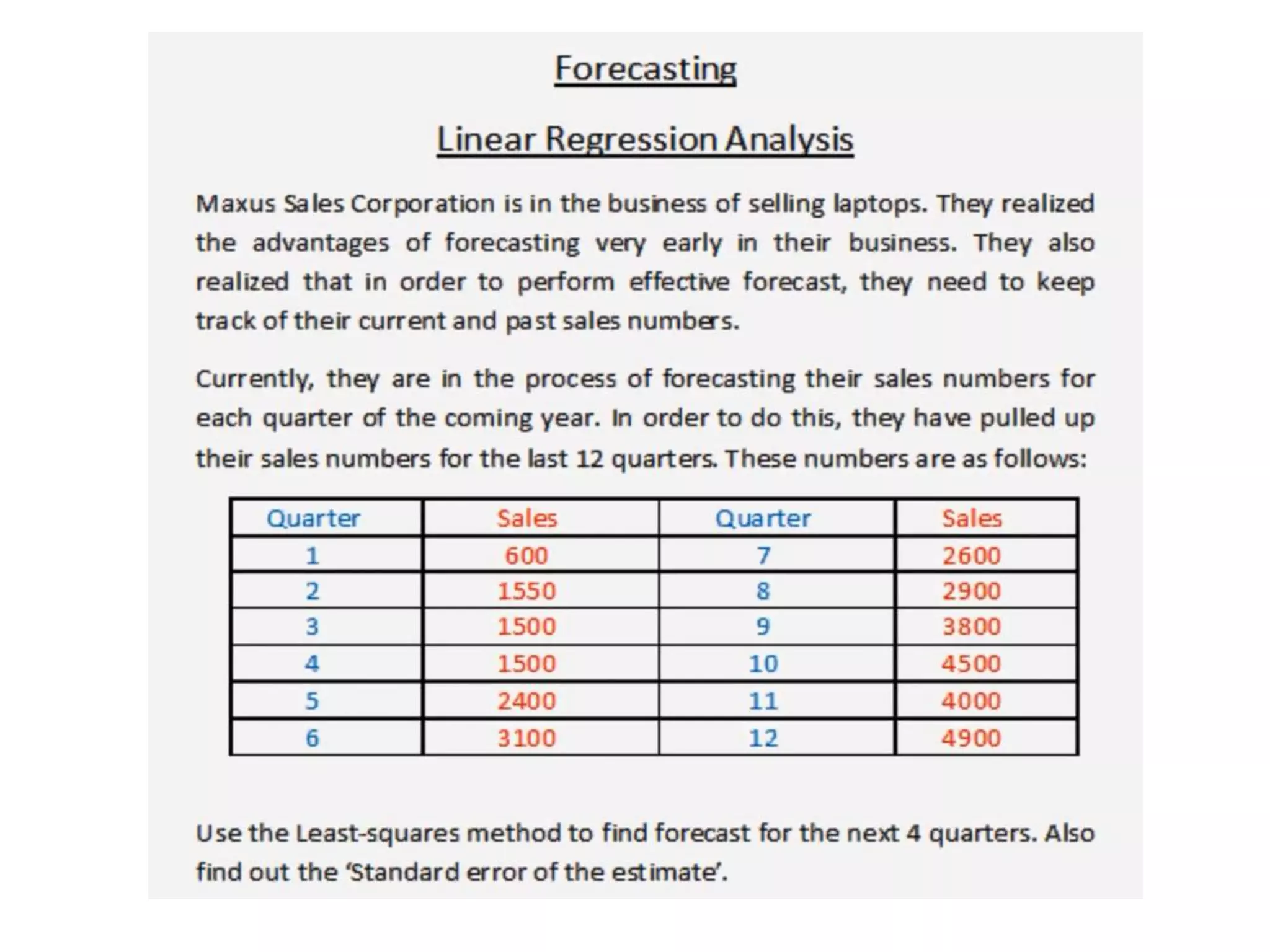 Linear Regression Analysis method of Forecasting ,:- Management ...