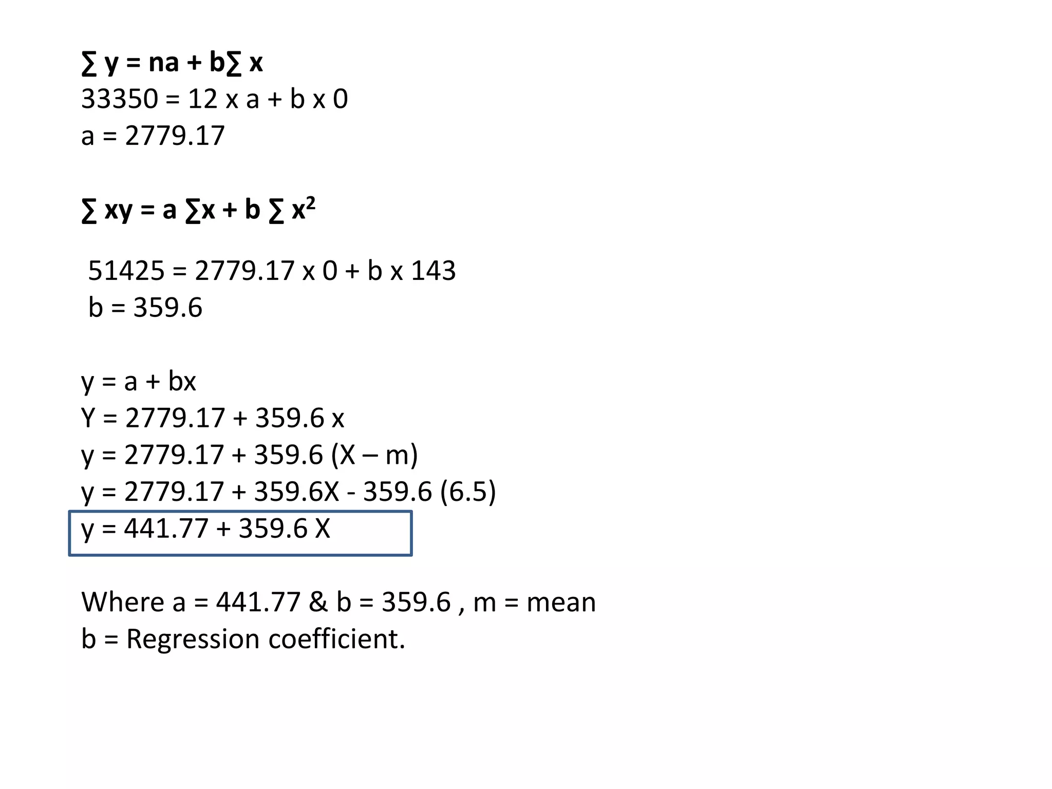 linear-regression-analysis-method-of-forecasting-management
