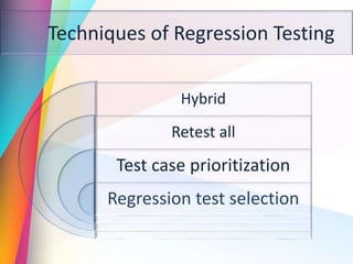 Techniques of Regression Testing
Hybrid
Retest all
Test case prioritization
Regression test selection
 