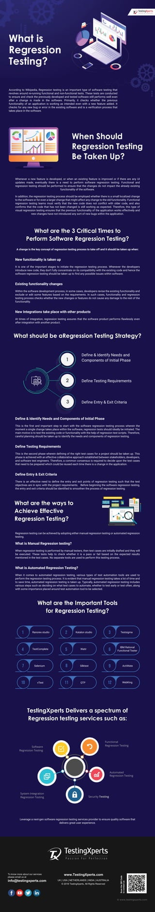 Regression testing complete guide | PDF