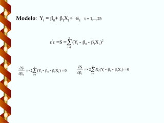 Modelo: Yt = 0+ 1X1+ t t = 1,...,25
2
i
1
0
n
1
i
i
'
)
X
Y
(
S 






 

0
)
X
Y
(
2
S n
1
i
i
1
0
i
0












0
)
X
Y
(
X
2
S n
1
i
i
1
0
i
i
1












 