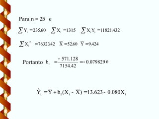  
 

 432
.
11821
Y
X
1315
X
60
.
235
Y i
i
i
i
Para n = 25 e
424
.
9
Y
60
.
52
X
42
.
76323
X
2
i 



079829
.
0
42
.
7154
128
.
571
b1 



t
t
1
t X
080
.
0
623
.
13
)
X
X
(
b
Y
Ŷ 




Portanto e
 