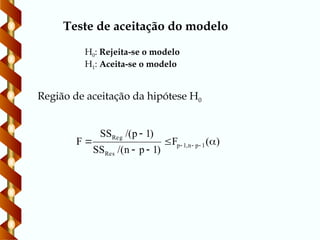 Teste de aceitação do modelo
Região de aceitação da hipótese H0
)
(
F
)
1
p
n
/(
SS
)
1
p
/(
SS
F 1
p
n
,
1
p
s
Re
g
Re





 


H0: Rejeita-se o modelo
H1: Aceita-se o modelo
 