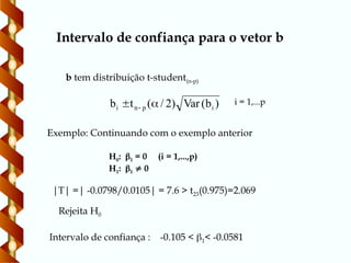 Intervalo de confiança para o vetor b
)
b
(
Var
)
2
/
(
t
b i
p
n
i 
 
b tem distribuição t-student(n-p)
i = 1,...p
Exemplo: Continuando com o exemplo anterior
H0: 1 = 0 (i = 1,...,p)
H1: 1  0
|T| =| -0.0798/0.0105| = 7.6 > t23(0.975)=2.069
Rejeita H0
Intervalo de confiança : -0.105 < 1< -0.0581
 