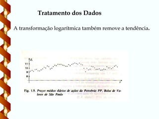 A transformação logarítmica também remove a tendência.
Tratamento dos Dados
 
