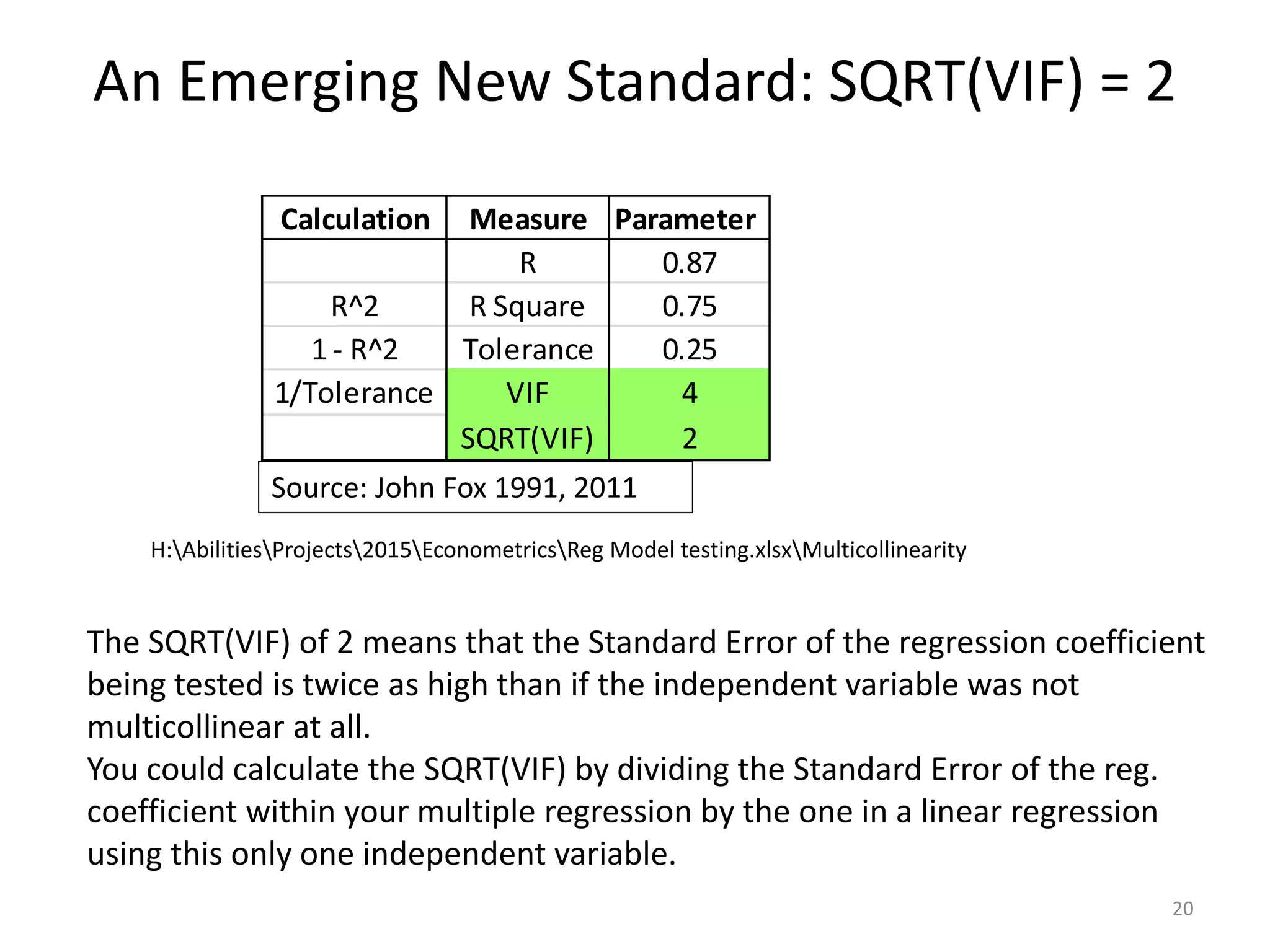 An Emerging New Standard: SQRT(VIF) = 2
20
Calculation Measure Parameter
R 0.87
R^2 R Square 0.75
1 - R^2 Tolerance 0.25
1/Tolerance VIF 4
SQRT(VIF) 2
H:AbilitiesProjects2015EconometricsReg Model testing.xlsxMulticollinearity
Source: John Fox 1991, 2011
The SQRT(VIF) of 2 means that the Standard Error of the regression coefficient
being tested is twice as high than if the independent variable was not
multicollinear at all.
You could calculate the SQRT(VIF) by dividing the Standard Error of the reg.
coefficient within your multiple regression by the one in a linear regression
using this only one independent variable.
 