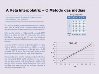 Regressão e correlação 
