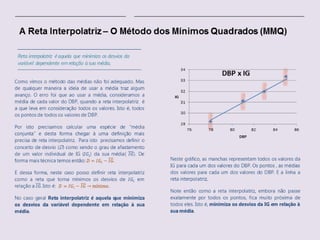 Regressão e correlação 