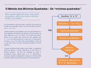Regressão e correlação 