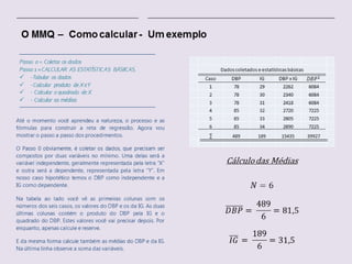 Regressão e correlação 