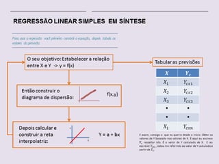Regressão e correlação 