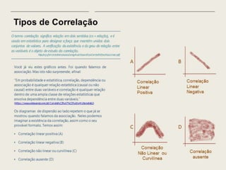 Regressão e correlação 