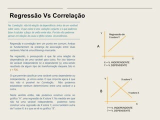 Regressão e correlação 