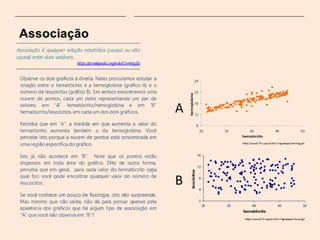 Regressão e correlação 