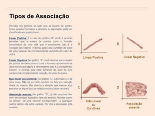 Regressão e correlação 