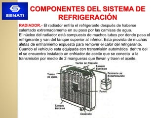 COMPONENTES DEL SISTEMA DE
REFRIGERACIÓN
RADIADOR.- El radiador enfría el refrigerante después de haberse
calentado extremadamente en su paso por las camisas de agua.
El núcleo del radiador está compuesto de muchos tubos por donde pasa el
refrigerante y van del tanque superior al inferior. Esta provista de muchas
aletas de enfriamiento expuesta para remover el calor del refrigerante.
Cuando el vehículo esta equipada con transmisión automática dentro del
el se encuentra instalado un enfriador de aceite que se conecta a la
transmisión por medio de 2 mangueras que llevan y traen el aceite.
 