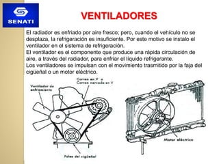 VENTILADORES
El radiador es enfriado por aire fresco; pero, cuando el vehículo no se
desplaza, la refrigeración es insuficiente. Por este motivo se instalo el
ventilador en el sistema de refrigeración.
El ventilador es el componente que produce una rápida circulación de
aire, a través del radiador, para enfriar el líquido refrigerante.
Los ventiladores se impulsan con el movimiento trasmitido por la faja del
cigüeñal o un motor eléctrico.
 