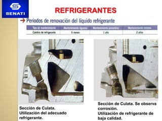 REFRIGERANTES
Sección de Culata.
Utilización del adecuado
refrigerante.
Sección de Culata. Se observa
corrosión.
Utilización de refrigerante de
baja calidad.
 