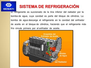 El refrigerante es succionado de la tina inferior del radiador por la
bomba de agua, cuya cavidad es parte del bloque de cilindros. La
bomba de agua descarga el refrigerante en la cavidad del enfriador
de aceite en el bloque de cilindros, haciendo que el refrigerante más
frío circule primero por el enfriador de aceite.
SISTEMA DE REFRIGERACIÓN
 