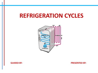 REFRIGERATION CYCLES
GUIDED BY- PRESENTED BY-
 