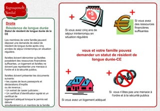 Statut de résident de longue durée de la
CE
Les membres de votre famille peuvent
déposer une demande de statut de
résident de longue durée après cinq
années de séjour ininterrompu en situation
régulière.
Ils/elles doivent démontrer qu'ils/elles
possèdent des ressources financières
suffisantes, un logement et ils/elles ne
doivent pas représenter une menace à
l'ordre et à la sécurité publics.
Ils/elles doivent présenter les documents
suivants:
• les copies de leurs passeports et
déclarations d'impôts
ou de revenus ;
• Un extrait de casier judiciaire ;
• Un certificat d'identification agréé et un
certificat de
logement adéquat lorsque le permis est
délivré
simultanément à un membre de la famille
Droits
Résidence de longue durée
la proposition de l'employeur est acceptée
Si vous avez cinq ans de
séjour ininterrompu en
situation régulière
+5
ans
Si vous n’êtes pas une menace à
l'ordre et à la sécurité publics
vous et votre famille pouvez
demander un statut de résident de
longue durée-CE
Si vous avez
des ressources
financières
suffisantes
Si vous avez un logement adéquat
Regroupement
familial
 