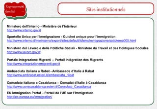 Sportello Unico per l’Immigrazione - Guichet unique pour l'immigration
http://www.interno.it/mininterno/export/sites/default/it/temi/immigrazione/sottotema005.html
Sites institutionnels
Ministero dell’Interno - Ministère de l’Intérieur
http://www.interno.gov.it
Ambasciata italiana a Rabat - Ambassade d’Italie à Rabat
http://www.ambrabat.esteri.it/ambasciata_rabat
Consolato italiano a Casablanca – Consulat d’Italie à Casablanca
http://www.conscasablanca.esteri.it/Consolato_Casablanca
Ministero del Lavoro e delle Politiche Sociali - Ministère du Travail et des Politiques Sociales
http://www.lavoro.gov.it/
Portale Integrazione Migranti – Portail Intégration des Migrants
http://www.integrazionemigranti.gov.it
Regroupement
familial
EU Immigration Portal – Portail de l’UE sur l’Immigration
http://ec.europa.eu/immigration/
 