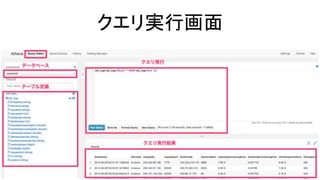 クエリ実行画面
 