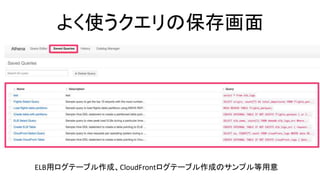 よく使うクエリの保存画面
ELB用ログテーブル作成、CloudFrontログテーブル作成のサンプル等用意
 