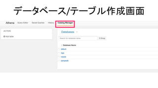 データベース/テーブル作成画面
 
